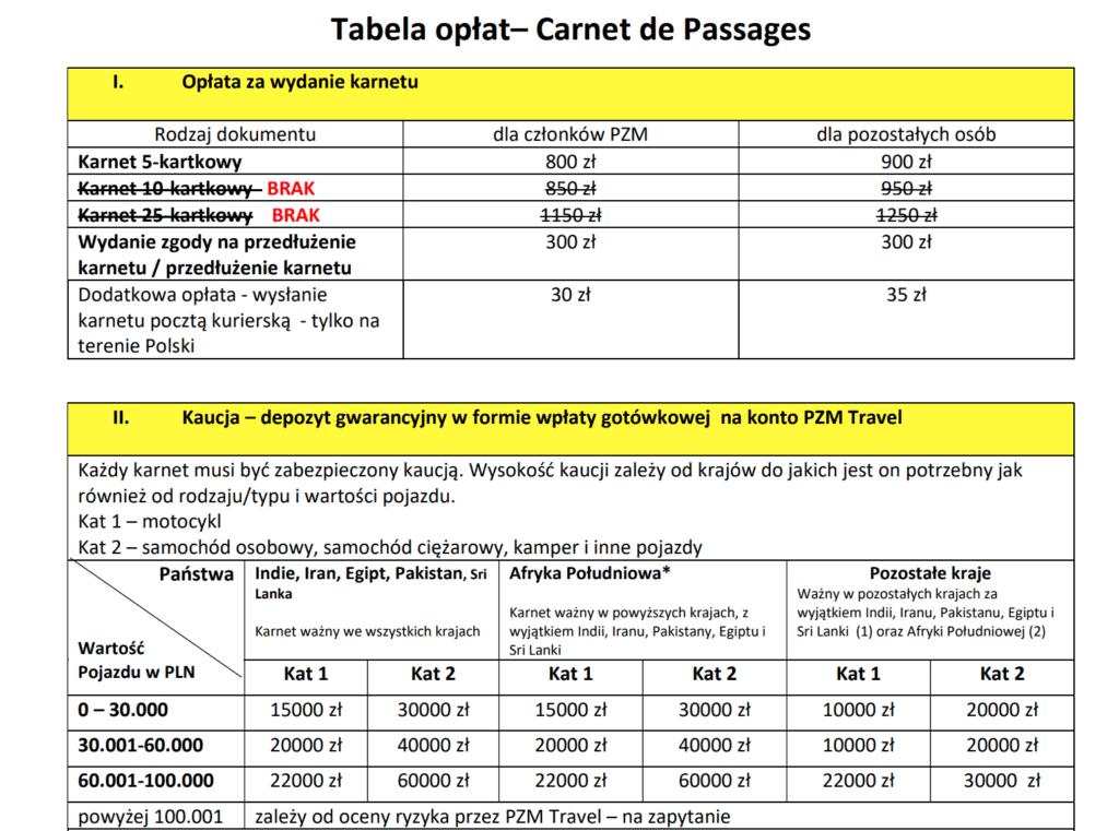 KARNET CPD – Carnet de Passages en Douane – SZYBKO i TANIO ILE KOSZTUJE jak gdzie zrobić jak wyrobic